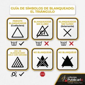 Infografía de símbolos de blanqueado (el triángulo) para el cuidado de uniformes empresariales Publicarlo.